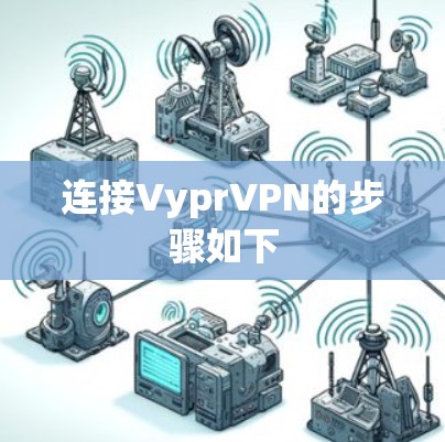 连接VyprVPN的步骤如下 连接VyprVPN的步骤如下