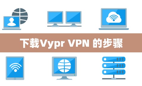 下载Vypr VPN 的步骤