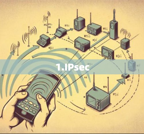 1.IPsec 1.IPsec