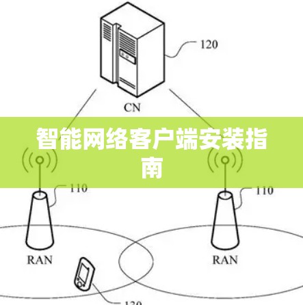 智能网络客户端安装指南 智能网络客户端安装指南