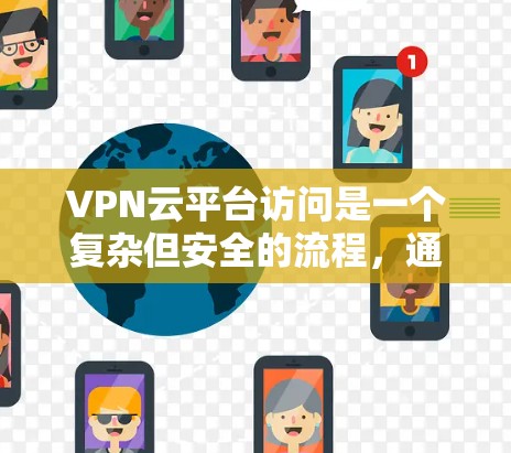 VPN云平台访问是一个复杂但安全的流程，通常包括以下步骤