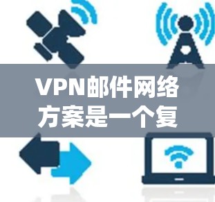 VPN邮件网络方案是一个复杂但重要的系统,旨在确保邮件数据的安全传输。以下是一个全面的VPN邮件网络方案设计 VPN邮件网络方案是一个复杂但重要的系统,旨在确保邮件数据的安全传输。以下是一个全面的VPN邮件网络方案设计