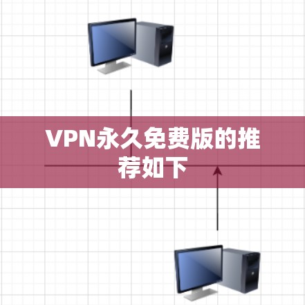 VPN永久免费版的推荐如下 VPN永久免费版的推荐如下