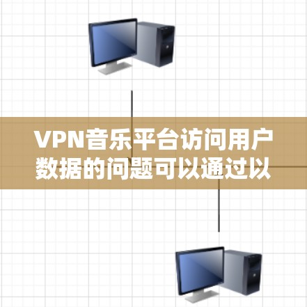 VPN音乐平台访问用户数据的问题可以通过以下步骤进行分析和解决