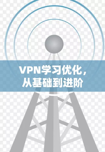 VPN学习优化,从基础到进阶 VPN学习优化,从基础到进阶
