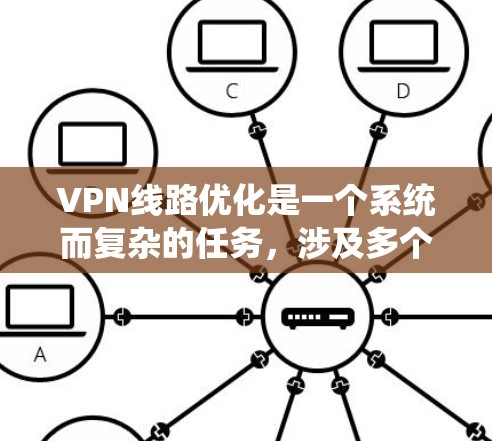 VPN线路优化是一个系统而复杂的任务，涉及多个方面，从服务器选择到配置，再到性能测试和安全配置。以下是一个有条理的优化指南，帮助您系统地进行VPN线路优化