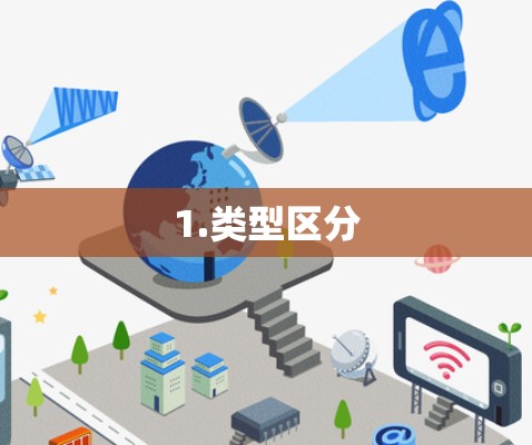 1.类型区分 1.类型区分