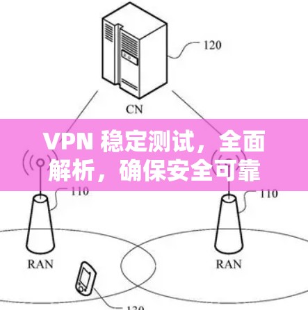 VPN 稳定测试，全面解析，确保安全可靠