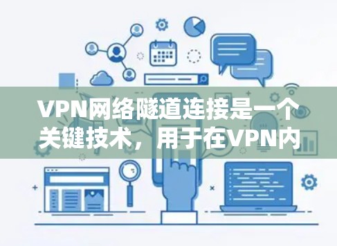 VPN网络隧道连接是一个关键技术，用于在VPN内部隔离服务器，防止未经授权的访问。以下是逐步解释