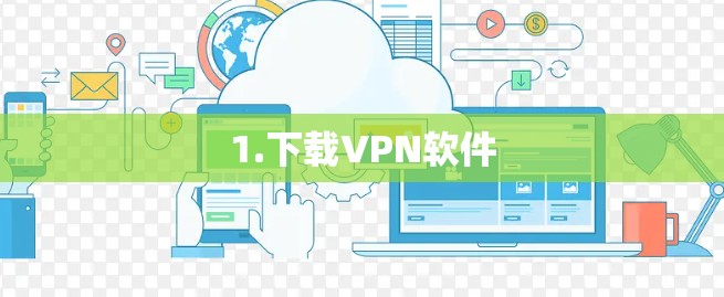 1.下载VPN软件 1.下载VPN软件