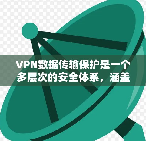 VPN数据传输保护是一个多层次的安全体系,涵盖了加密技术、内容过滤、多因素认证、数据加密和漏洞管理等多个方面。以下是详细的解释和总结 VPN数据传输保护是一个多层次的安全体系,涵盖了加密技术、内容过滤、多因素认证、数据加密和漏洞管理等多个方面。以下是详细的解释和总结