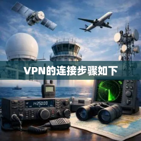 VPN的连接步骤如下