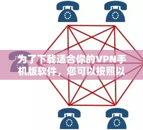 为了下载适合你的VPN手机版软件，您可以按照以下步骤进行