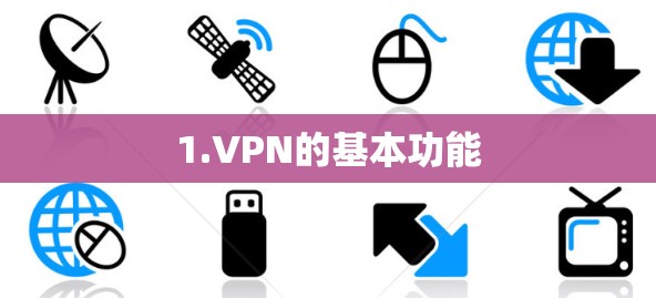 1.VPN的基本功能 1.VPN的基本功能