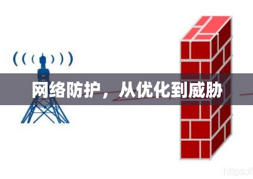 网络防护,从优化到威胁 网络防护,从优化到威胁