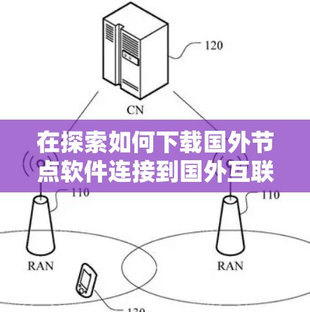 在探索如何下载国外节点软件连接到国外互联网的过程中,以下是一个结构化的总结和建议 在探索如何下载国外节点软件连接到国外互联网的过程中,以下是一个结构化的总结和建议