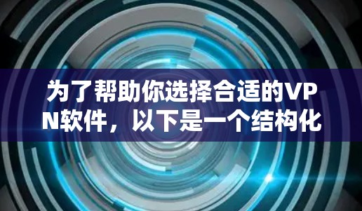 为了帮助你选择合适的VPN软件,以下是一个结构化的总结,涵盖不同平台和使用场景的考虑因素 为了帮助你选择合适的VPN软件,以下是一个结构化的总结,涵盖不同平台和使用场景的考虑因素