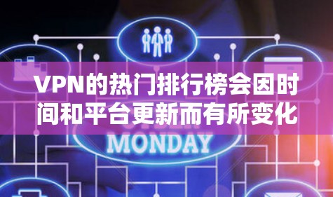VPN的热门排行榜会因时间和平台更新而有所变化,但以下是一些最常见的VPN推荐列表,主要针对年轻人和追求安全、可靠的VPN需求 VPN的热门排行榜会因时间和平台更新而有所变化,但以下是一些最常见的VPN推荐列表,主要针对年轻人和追求安全、可靠的VPN需求