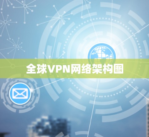 全球VPN网络架构图 全球VPN网络架构图