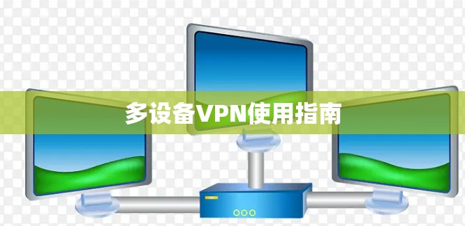 多设备VPN使用指南 多设备VPN使用指南