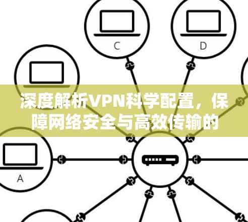 深度解析VPN科学配置,保障网络安全与高效传输的关键 深度解析VPN科学配置,保障网络安全与高效传输的关键