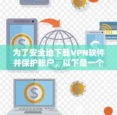 为了安全地下载VPN软件并保护账户,以下是一个清晰的步骤指南 为了安全地下载VPN软件并保护账户,以下是一个清晰的步骤指南