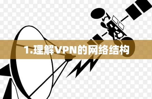 1.理解VPN的网络结构