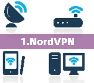 1.NordVPN 1.NordVPN